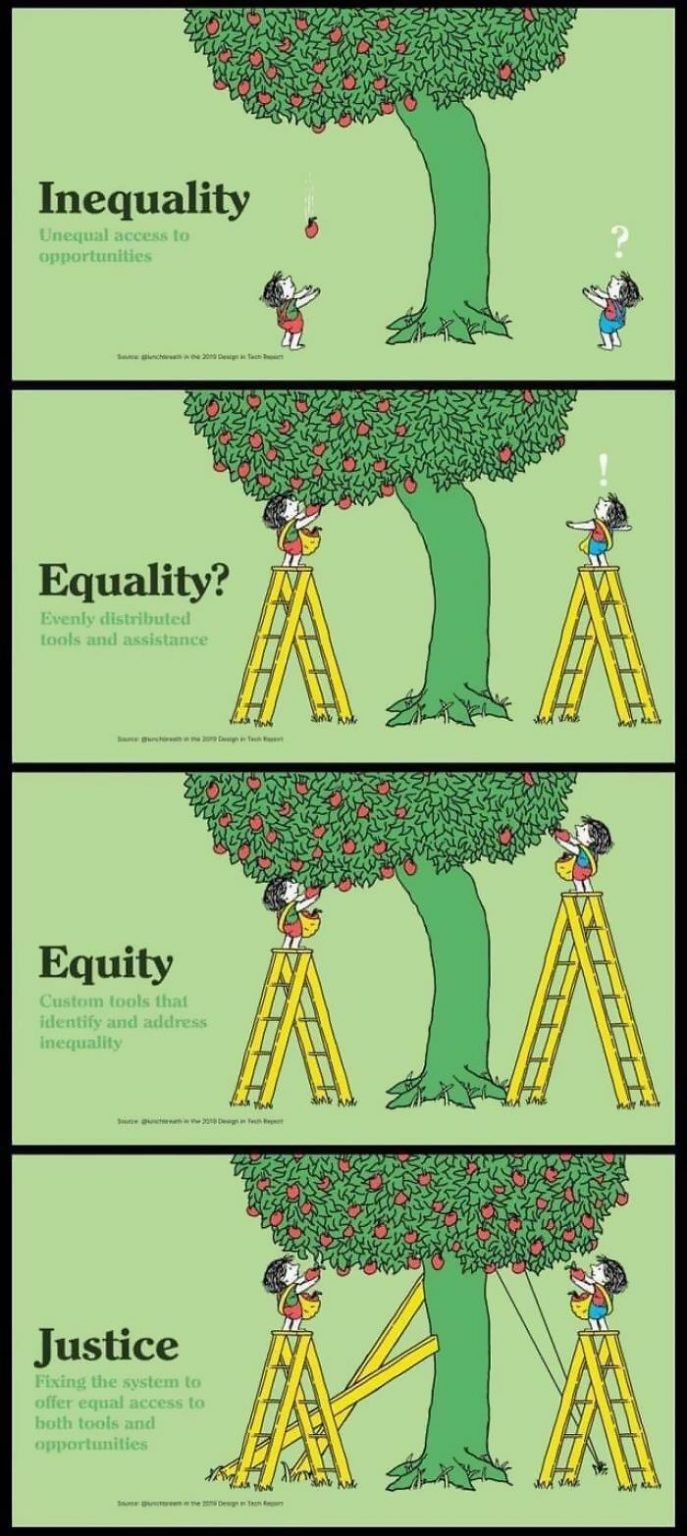 the-personal-cost-of-equity-work-why-diversity-equity-and-inclusion